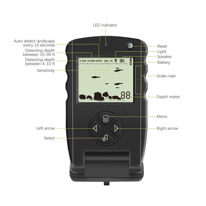 Nieuwe draagbare viszoeker, ij - Fishing Depth Finder recensie en prijs