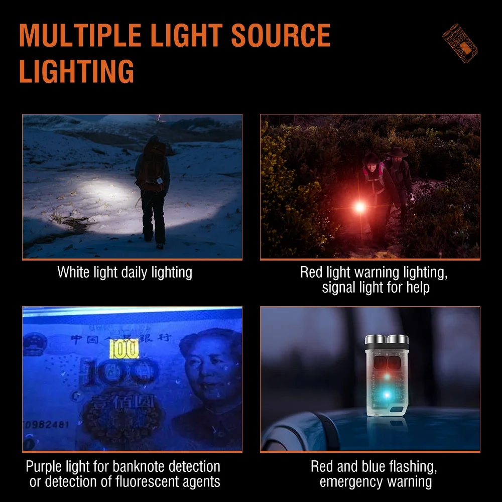 BORUiT V3 LED-sleutelhanger Dr - Fishing Light recensie en prijs