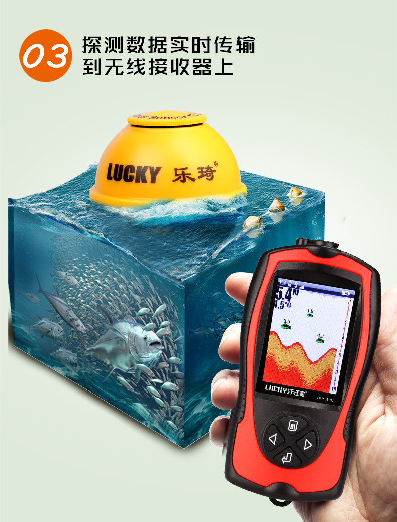 Hete Nieuwe Aanbieding Ultraso - Fish Finder Portable recensie en prijs