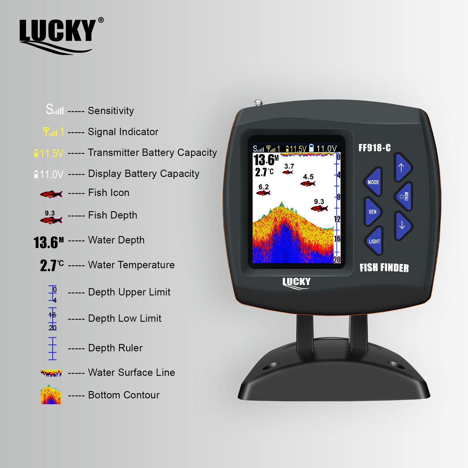 Lucky FF918 draadloze afstands - Fish Finder Gps recensie en prijs