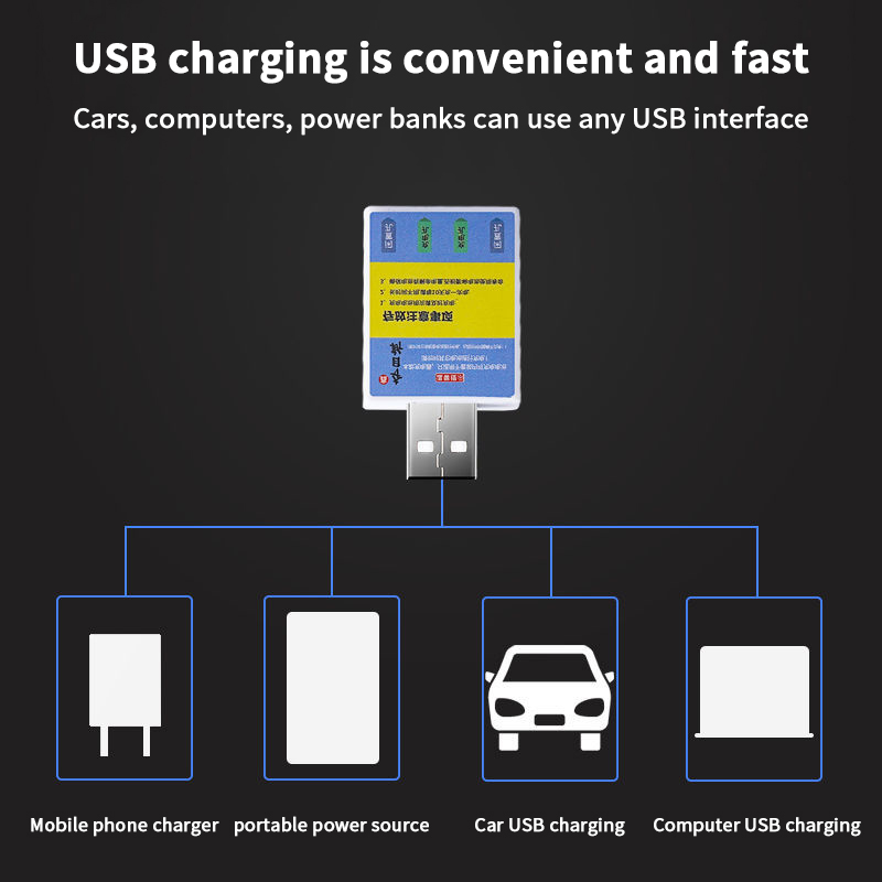 Draagbare oplaadbare batterij  - Fish Finder Charger recensie en prijs