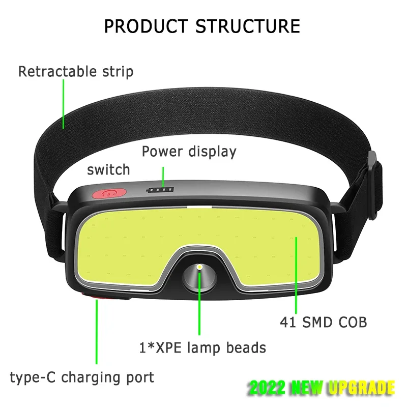 COB draagbare LED-koplampen Bu - Fish Finder Battery recensie en prijs
