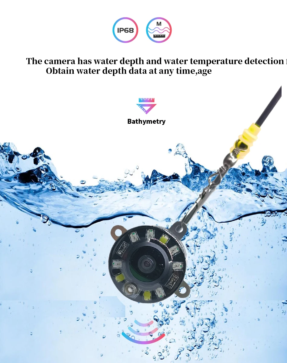 5'' onderwaterviscamera, 1080P - Fishing Camera recensie en prijs