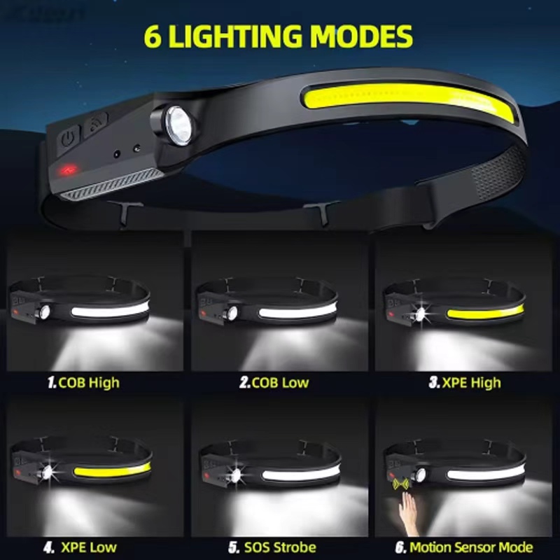 LED-sensor-koplamp Ingebouwde  - Fish Finder Battery recensie en prijs