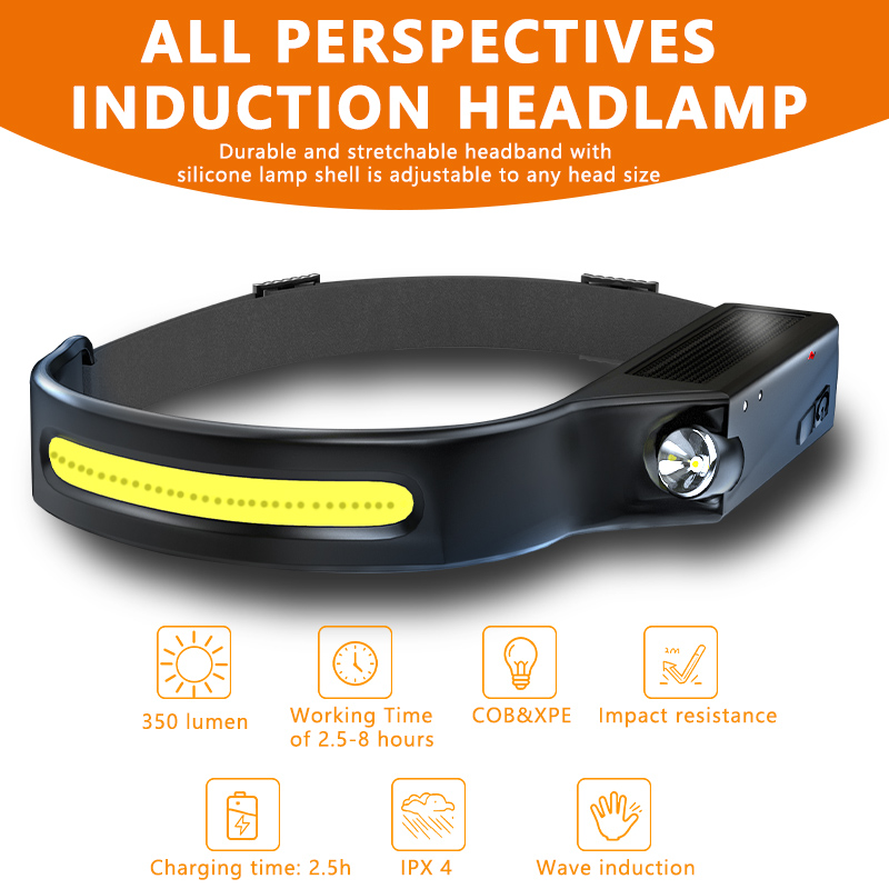 LED-sensor-koplamp Ingebouwde  - Fish Finder Battery recensie en prijs