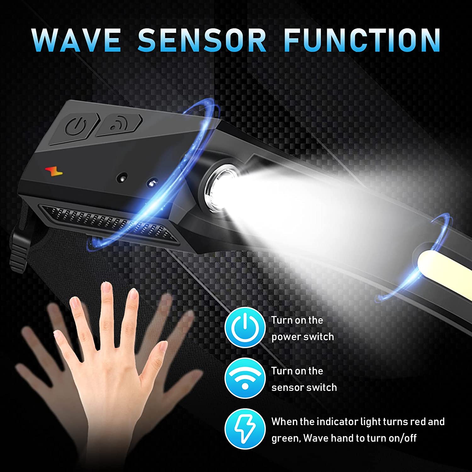Sensorkoplamp LED-hoofdzaklamp - Fish Finder Battery recensie en prijs
