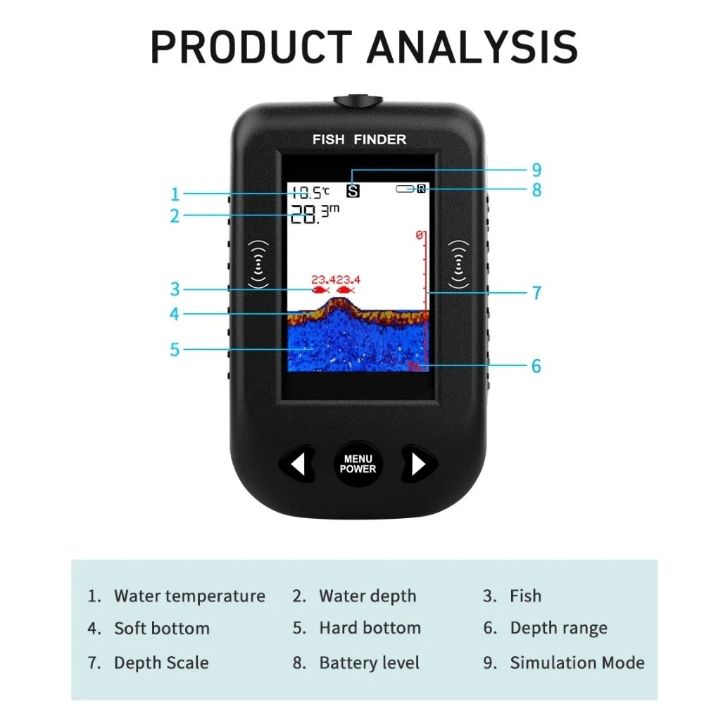 45 Graden XF03 Viszoekers 100M - Fish Finder Portable recensie en prijs