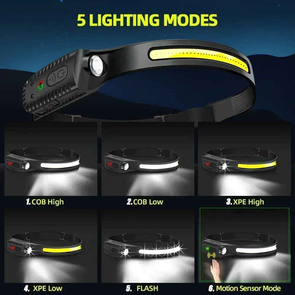 Usb Oplaadbare Inductie Led Ko - Fish Finder Battery recensie en prijs
