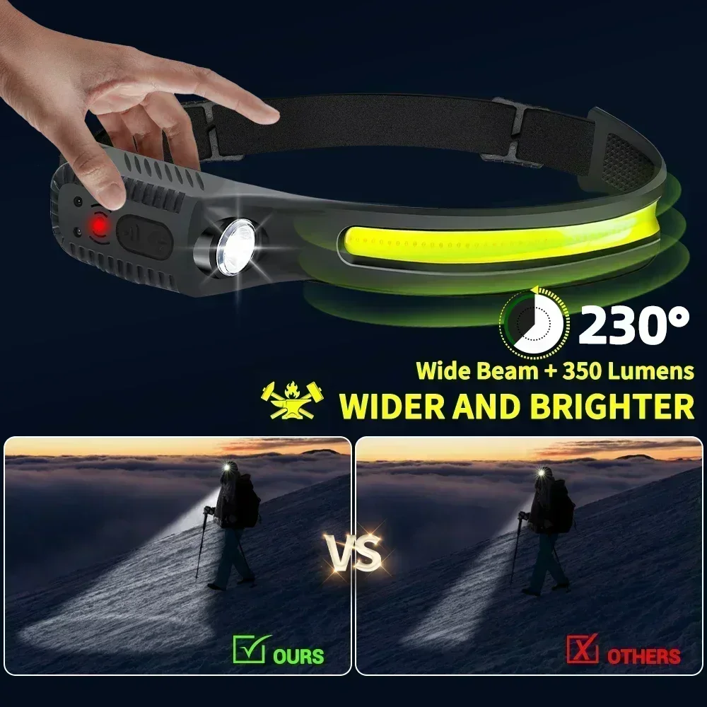 Usb Oplaadbare Inductie Led Ko - Fish Finder Battery recensie en prijs