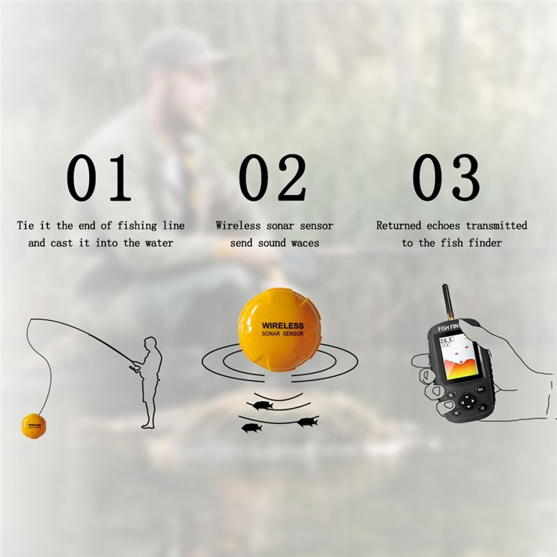 Kwaliteitsvolle slimme Engelse - Fish Finder Portable recensie en prijs
