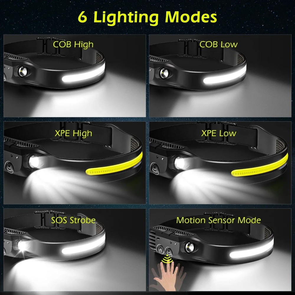 COB LED-inductiekoplamp USB op - Fish Finder Battery recensie en prijs
