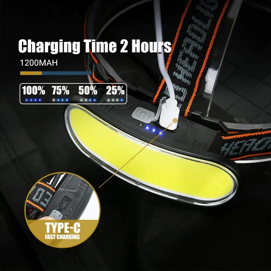Krachtige COB LED-koplamp Type - Fish Finder Battery recensie en prijs
