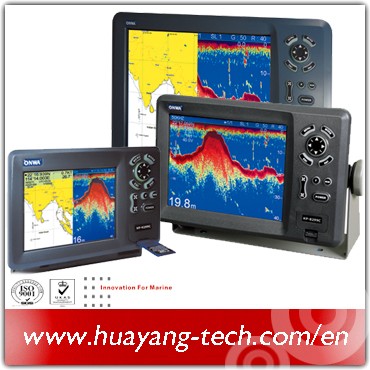 Mr LCD Fish HP-828Farine echol - Fish Finder Battery recensie en prijs