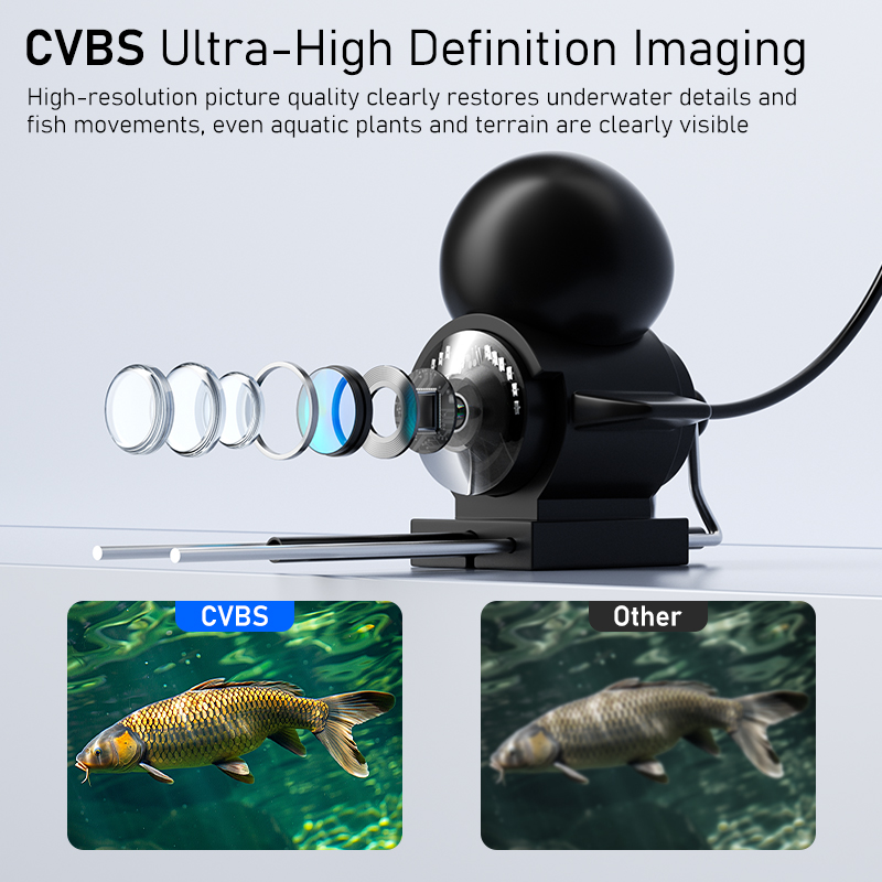 Viscamera met nachtzicht 4,3'' - Fishing Depth Finder recensie en prijs